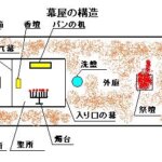 「幕屋」について、聖書にはなぜここまで細かく明記されているのですか？