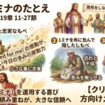 聖書「10人のしもべとミナのたとえ」の簡単な解（ルカの福音書19章11節~27節）